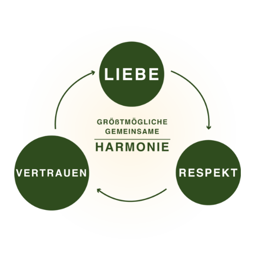 Logo weiss 10 × 12 cm 9